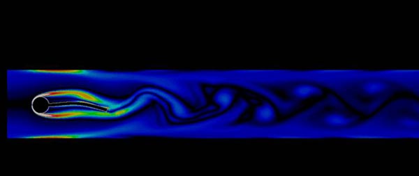 Flow Induced Vibration Fiv Analysis Vortex Shedding Vibration Dynamics And Noise